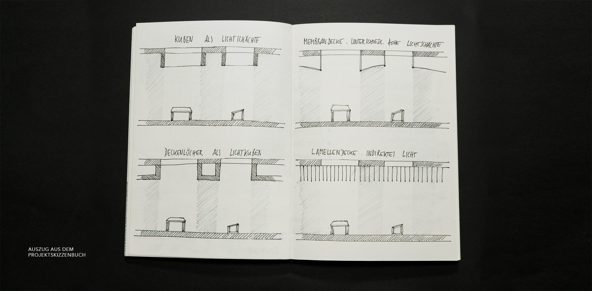 Plug–In Topia Skizzenbuch15
